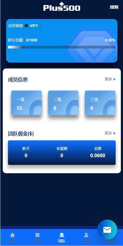 新UI海外量化机器人_多语言虚拟币投资系统_前端vue源码下载 – 搭建教程与功能介绍 - 源码下载与搭建教程 | 零一资源