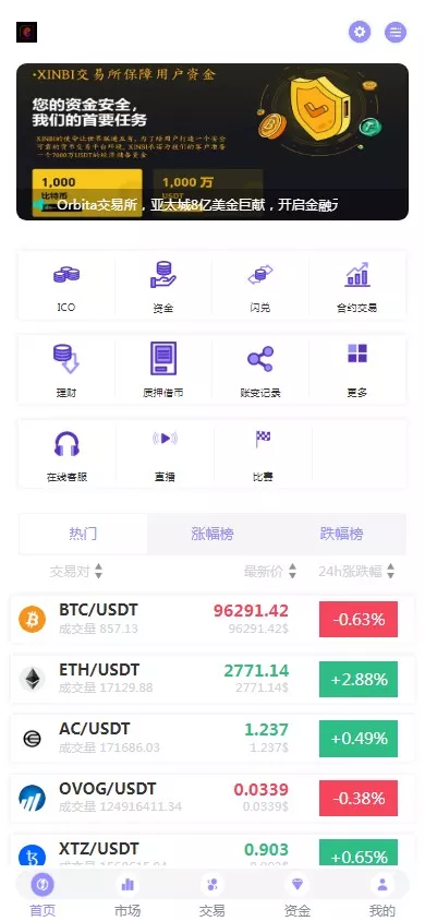 【JAVA交易所】海外多语言区块链+永续+U本位+多风格交易所源码下载 – 搭建教程与功能介绍 - 零一资源
