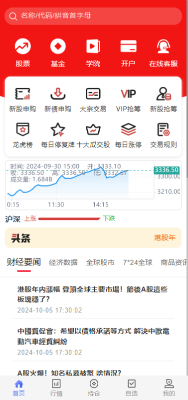 股票_基金_大通证券_申购_新股_k线_大宗交易_代理_开源版 源码下载 – 搭建教程与功能介绍 - 源码下载与搭建教程 | 零一资源