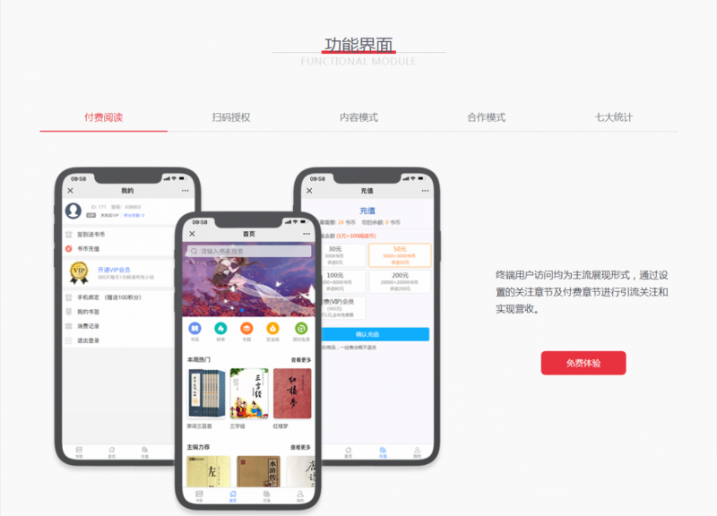 草莓CDMS原创内容分销系统-微信小说平台系统v1.0 源码下载 – 功能介绍与部署说明 - 源码下载与搭建教程 | 零一资源