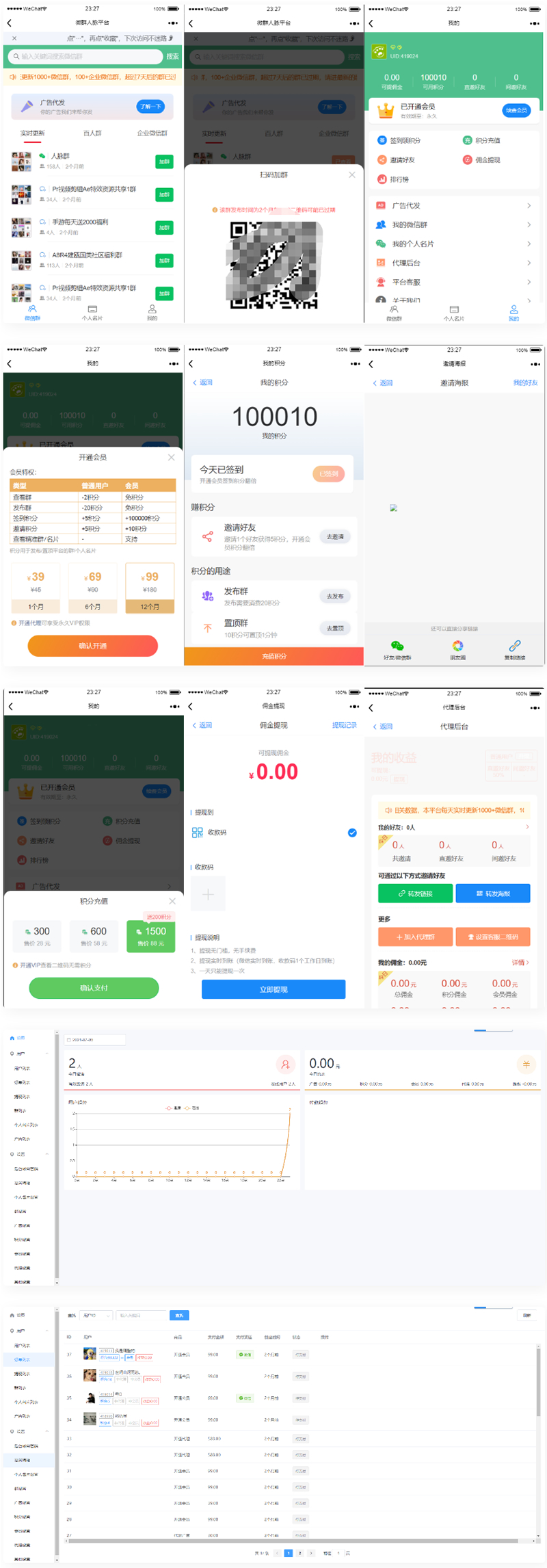 人脉社群系统源码 人脉推广裂变源码群发布源码下载 – 搭建教程与功能介绍 - 零一资源
