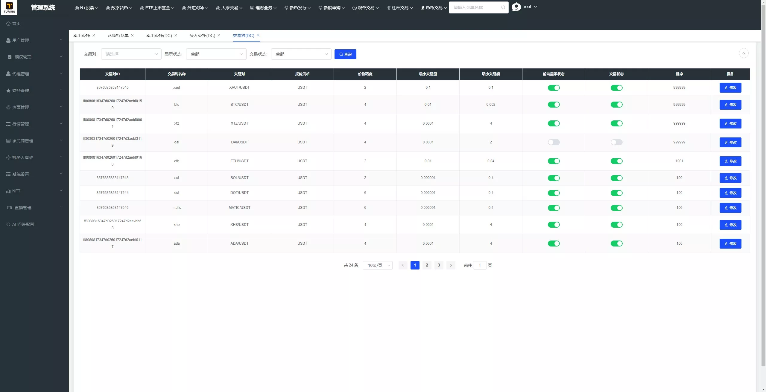 【全新UI综合交易所源码】C2C+股票+外汇+直播+AI问答+跟单+矿机+大宗商品股交易所源码+全开源 - 零一资源