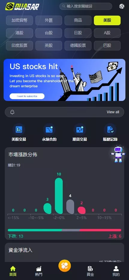 【全新UI综合交易所源码】C2C+股票+外汇+直播+AI问答+跟单+矿机+大宗商品股交易所源码+全开源 源码截图 03