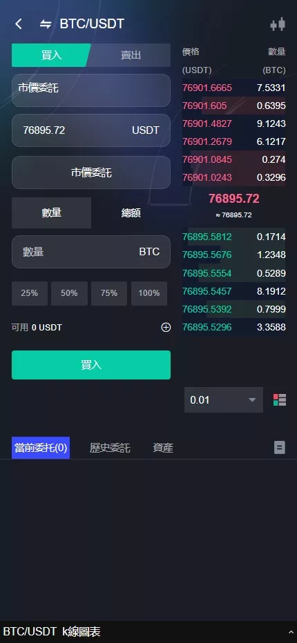【全新UI综合交易所源码】C2C+股票+外汇+直播+AI问答+跟单+矿机+大宗商品股交易所源码+全开源 源码截图 08