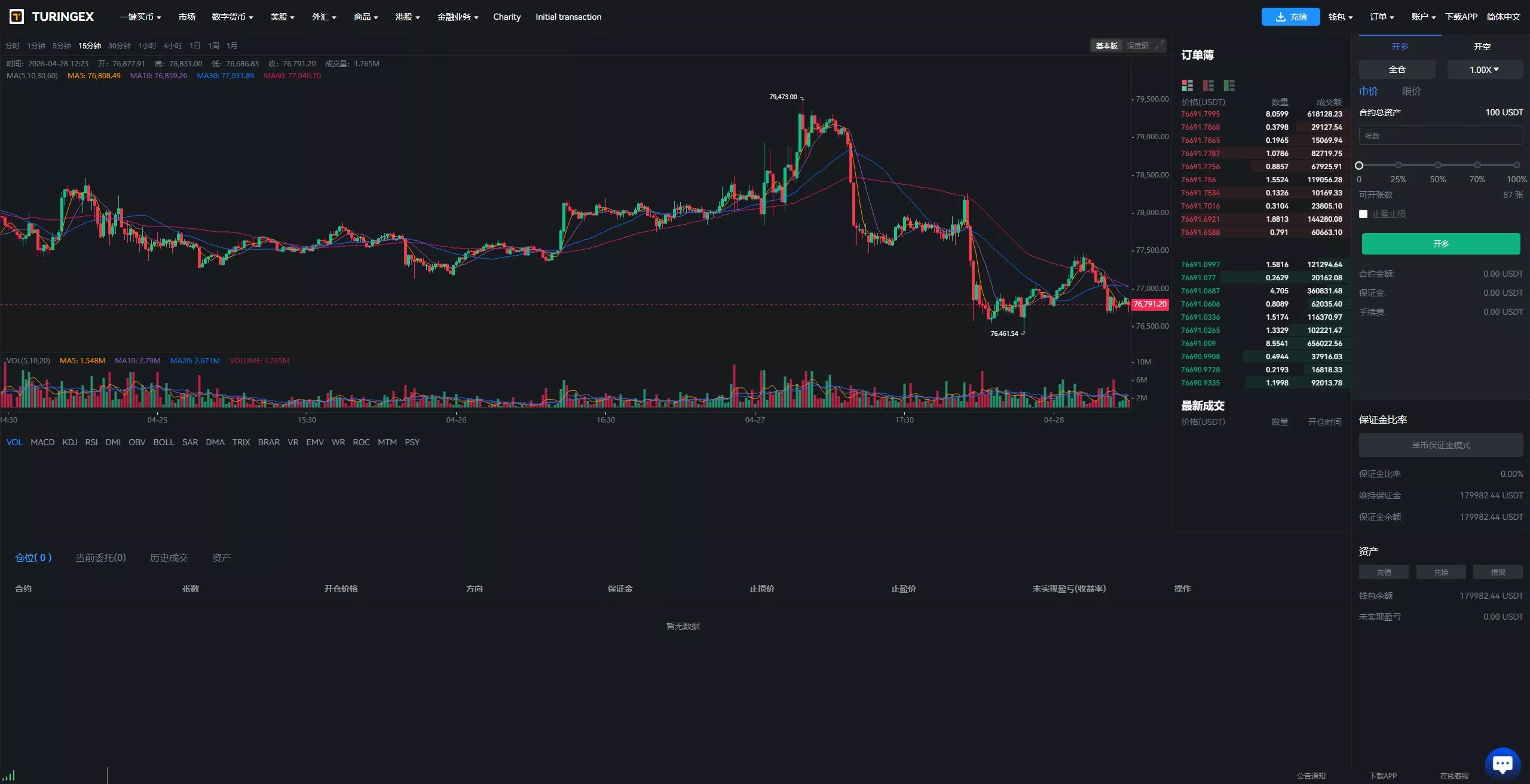 【全新UI综合交易所源码】C2C+股票+外汇+直播+AI问答+跟单+矿机+大宗商品股交易所源码+全开源 源码截图 14
