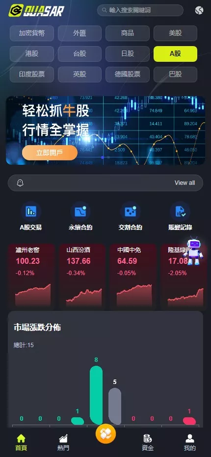 【全新UI综合交易所源码】C2C+股票+外汇+直播+AI问答+跟单+矿机+大宗商品股交易所源码+全开源 源码截图 17