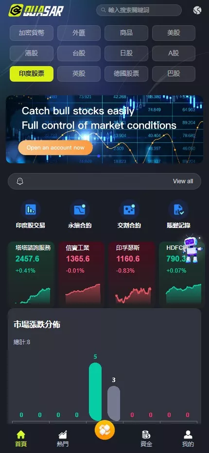 【全新UI综合交易所源码】C2C+股票+外汇+直播+AI问答+跟单+矿机+大宗商品股交易所源码+全开源 源码截图 20