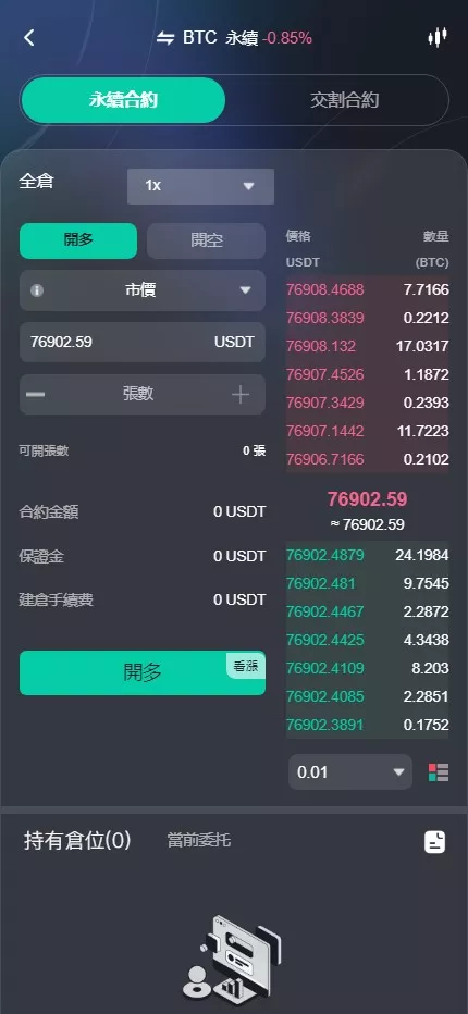 【全新UI综合交易所源码】C2C+股票+外汇+直播+AI问答+跟单+矿机+大宗商品股交易所源码+全开源 源码截图 23