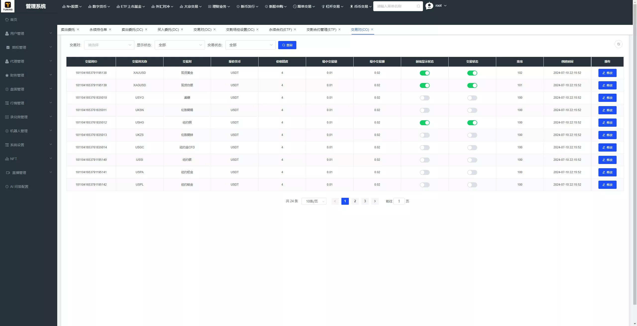 【全新UI综合交易所源码】C2C+股票+外汇+直播+AI问答+跟单+矿机+大宗商品股交易所源码+全开源 源码截图 24