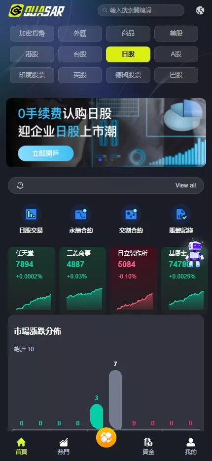 【全新UI综合交易所源码】C2C+股票+外汇+直播+AI问答+跟单+矿机+大宗商品股交易所源码+全开源 源码截图 35