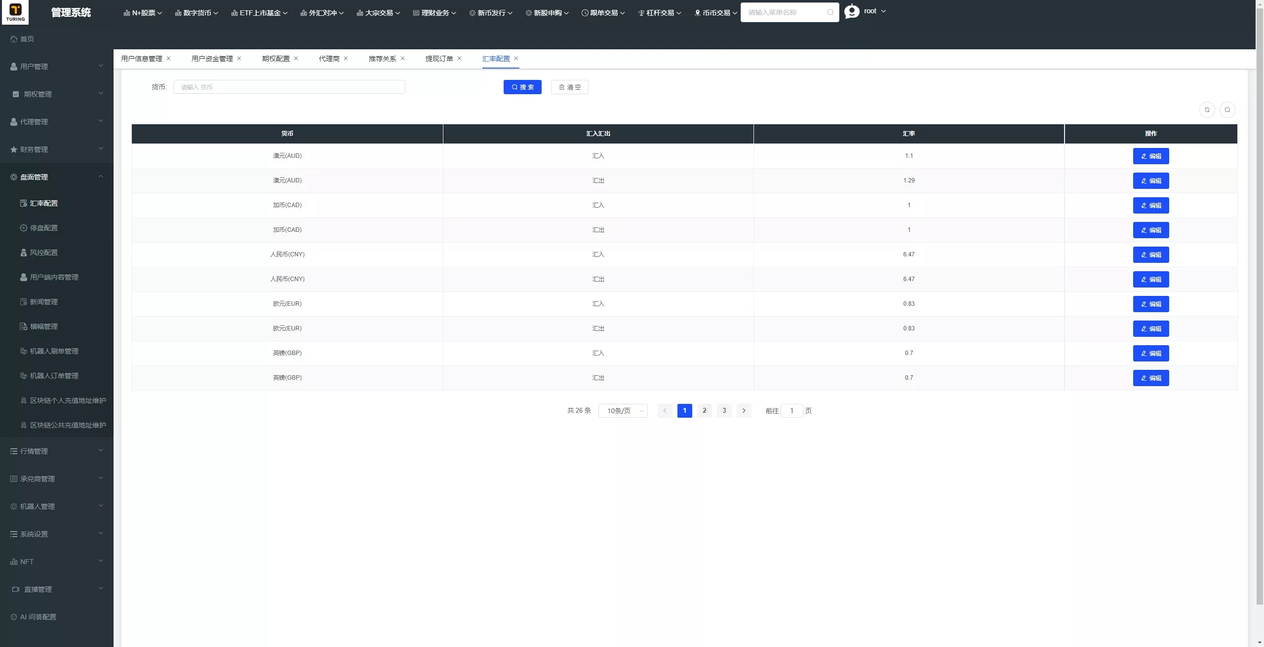 【全新UI综合交易所源码】C2C+股票+外汇+直播+AI问答+跟单+矿机+大宗商品股交易所源码+全开源 源码截图 37