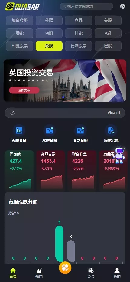 【全新UI综合交易所源码】C2C+股票+外汇+直播+AI问答+跟单+矿机+大宗商品股交易所源码+全开源 源码截图 38