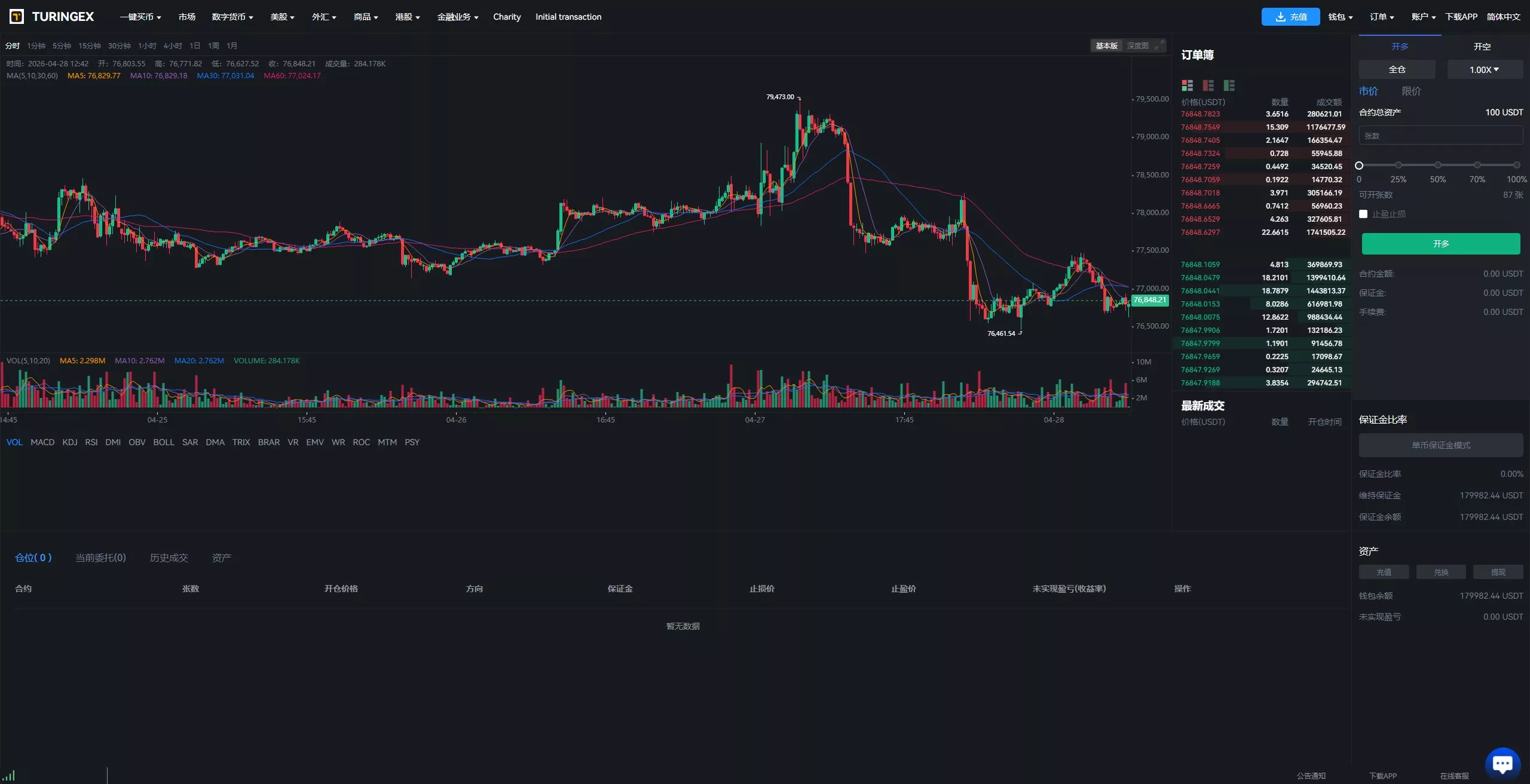 【全新UI综合交易所源码】C2C+股票+外汇+直播+AI问答+跟单+矿机+大宗商品股交易所源码+全开源 源码截图 39