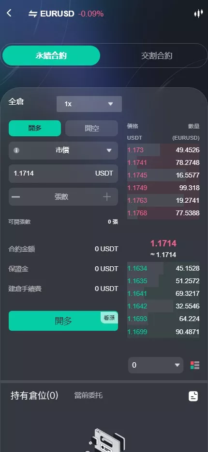 【全新UI综合交易所源码】C2C+股票+外汇+直播+AI问答+跟单+矿机+大宗商品股交易所源码+全开源 源码截图 45