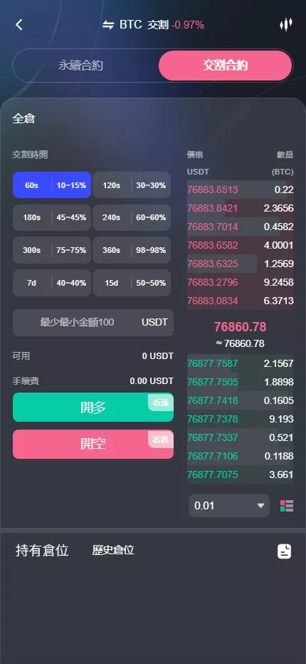 【全新UI综合交易所源码】C2C+股票+外汇+直播+AI问答+跟单+矿机+大宗商品股交易所源码+全开源 源码截图 46