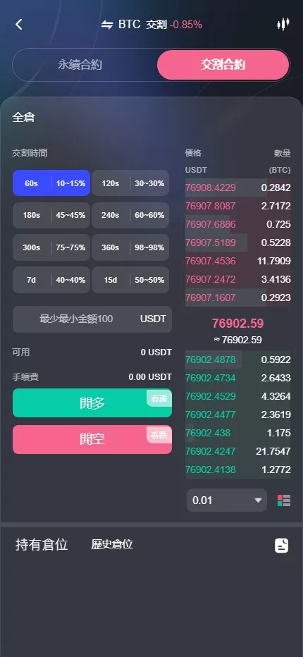 【全新UI综合交易所源码】C2C+股票+外汇+直播+AI问答+跟单+矿机+大宗商品股交易所源码+全开源 源码截图 48