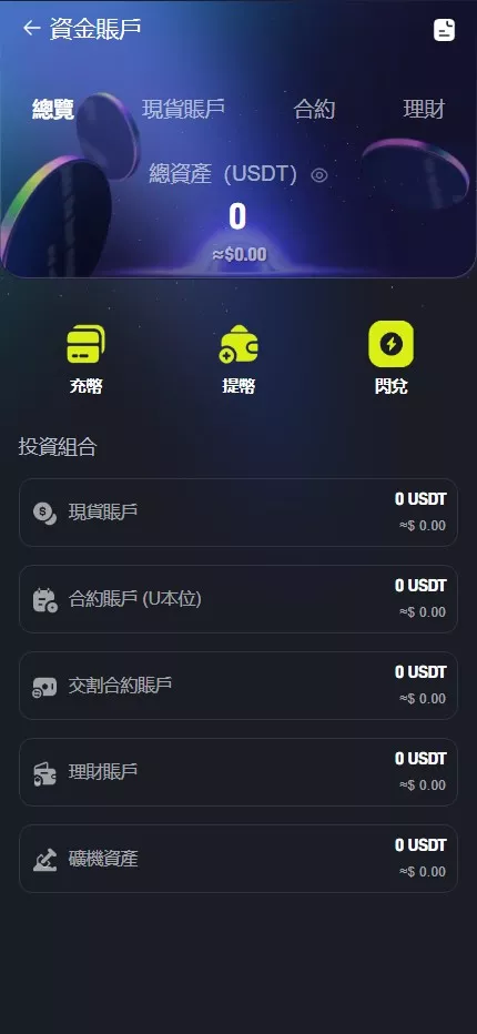 【全新UI综合交易所源码】C2C+股票+外汇+直播+AI问答+跟单+矿机+大宗商品股交易所源码+全开源 源码截图 58