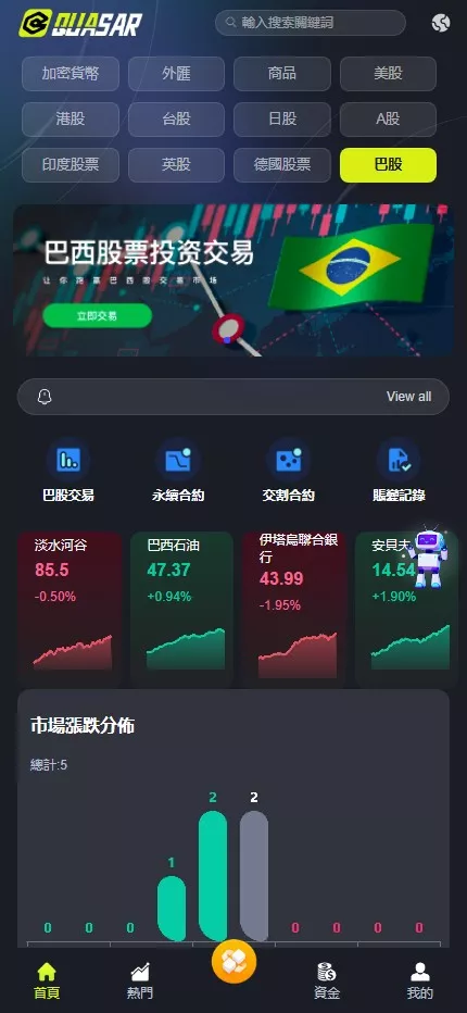 【全新UI综合交易所源码】C2C+股票+外汇+直播+AI问答+跟单+矿机+大宗商品股交易所源码+全开源 源码截图 74