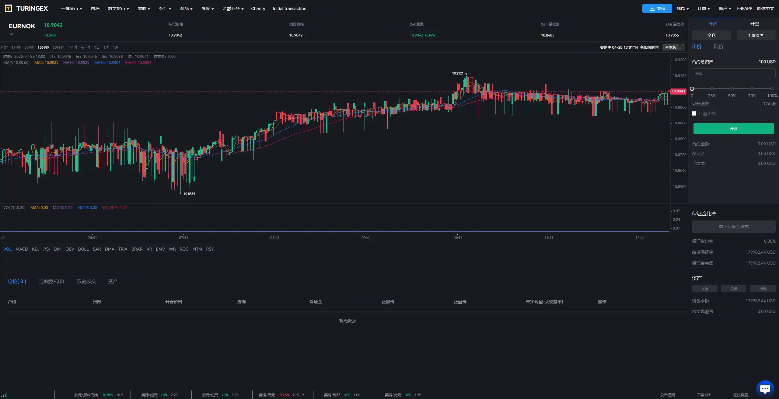 【全新UI综合交易所源码】C2C+股票+外汇+直播+AI问答+跟单+矿机+大宗商品股交易所源码+全开源 源码截图 75