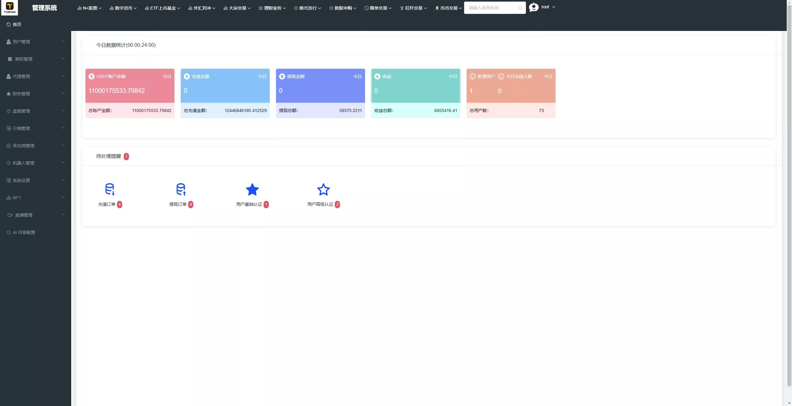 【全新UI综合交易所源码】C2C+股票+外汇+直播+AI问答+跟单+矿机+大宗商品股交易所源码+全开源 源码截图 80