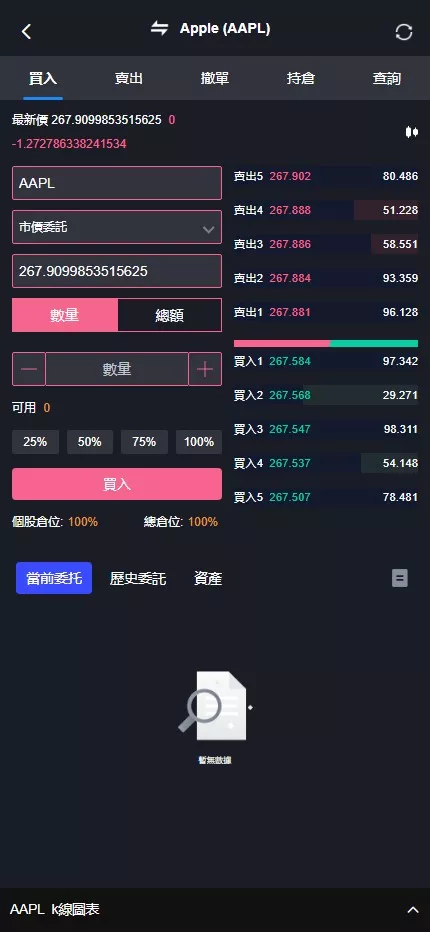 【全新UI综合交易所源码】C2C+股票+外汇+直播+AI问答+跟单+矿机+大宗商品股交易所源码+全开源 源码截图 83