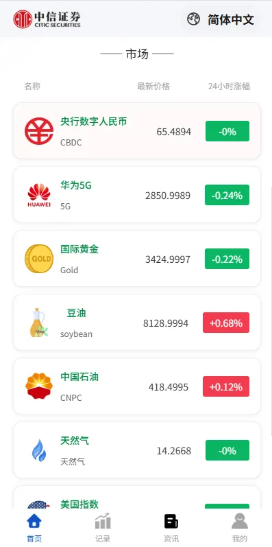 运营级多语言合约交易所系统源码下载 - H5前台+K线交易+后台管理 源码截图 01