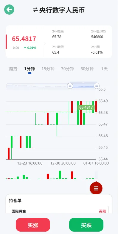 运营级多语言合约交易所系统源码下载 - H5前台+K线交易+后台管理 源码截图 04