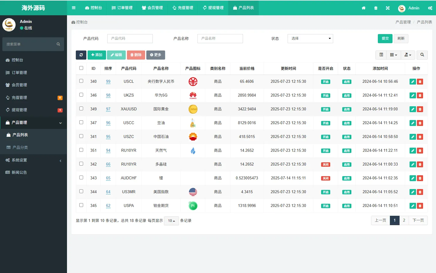 运营级多语言合约交易所系统源码下载 - H5前台+K线交易+后台管理 源码截图 05