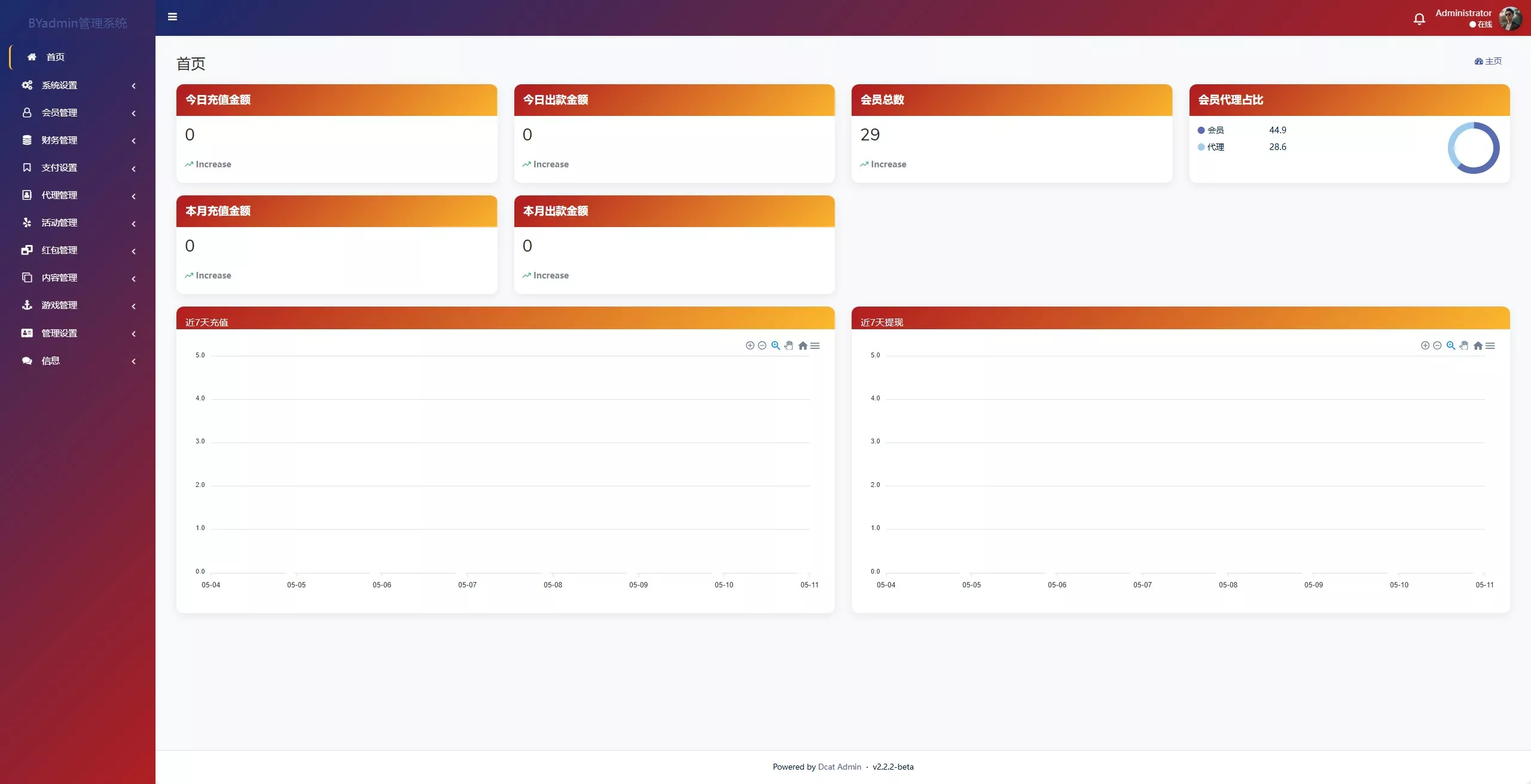 【最新综合盘娱乐城源码下载 】 前端Vue+PHP后端+全开源真人视讯系统 源码截图 38